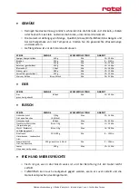 Preview for 9 page of Rotel STEAMPOT1412CH Instructions For Use Manual