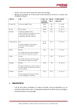 Preview for 18 page of Rotel STEAMPOT1412CH Instructions For Use Manual