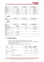 Preview for 32 page of Rotel STEAMPOT1412CH Instructions For Use Manual