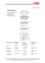 Preview for 2 page of Rotel STEAMPOT1413CH Instructions For Use Manual