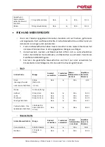 Preview for 13 page of Rotel STEAMPOT1413CH Instructions For Use Manual