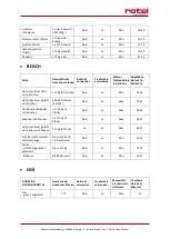 Preview for 14 page of Rotel STEAMPOT1413CH Instructions For Use Manual