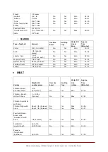 Preview for 46 page of Rotel STEAMPOT1413CH Instructions For Use Manual