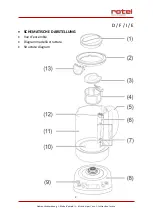 Preview for 2 page of Rotel TEAKETTLEINOX2824CH Instructions For Use Manual