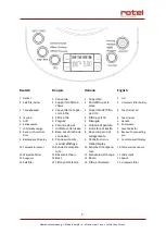 Preview for 3 page of Rotel TEAKETTLEINOX2824CH Instructions For Use Manual