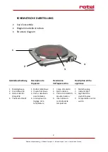 Preview for 2 page of Rotel U1101CH Instructions For Use Manual