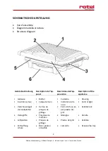 Preview for 2 page of Rotel U134CH1 Instructions For Use Manual