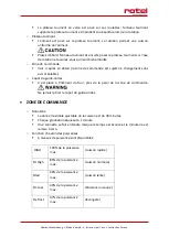 Preview for 27 page of Rotel U1502CH Instructions For Use Manual