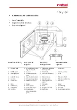 Preview for 2 page of Rotel U1541CH Instructions For Use Manual