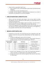 Preview for 14 page of Rotel U1541CH Instructions For Use Manual