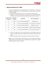 Preview for 31 page of Rotel U1541CH Instructions For Use Manual