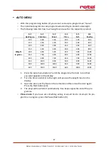 Preview for 67 page of Rotel U1541CH Instructions For Use Manual