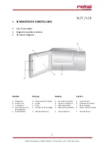 Preview for 2 page of Rotel U1551CH Instructions For Use Manual