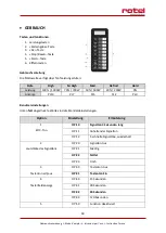 Preview for 18 page of Rotel U1551CH Instructions For Use Manual