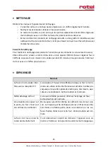 Preview for 45 page of Rotel U1551CH Instructions For Use Manual