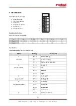 Preview for 75 page of Rotel U1551CH Instructions For Use Manual