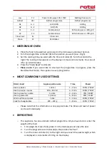 Preview for 37 page of Rotel U1573CH Instructions For Use Manual