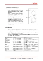 Preview for 28 page of Rotel U1578CH Instructions For Use Manual