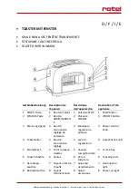 Предварительный просмотр 2 страницы Rotel U161CH1 Instructions For Use Manual