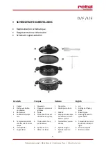 Preview for 2 page of Rotel U1813CH Instructions For Use Manual