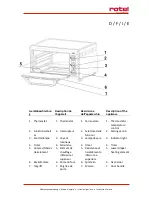 Preview for 2 page of Rotel U1961CH Instructions For Use Manual