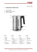 Предварительный просмотр 2 страницы Rotel U284CH1 Instructions For Use Manual