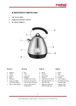 Preview for 2 page of Rotel U289CH1 Instructions For Use Manual