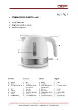 Предварительный просмотр 2 страницы Rotel U2968CH Instructions For Use Manual