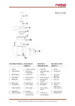 Preview for 2 page of Rotel U428CH1 Instructions For Use Manual