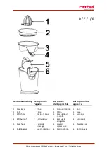 Предварительный просмотр 2 страницы Rotel U465CH1 Instructions For Use Manual