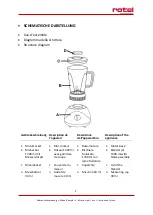 Предварительный просмотр 2 страницы Rotel U4732CH Instructions For Use Manual