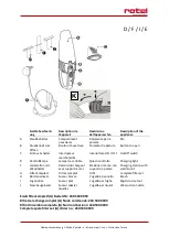 Preview for 2 page of Rotel U605CH1 Instructions For Use Manual