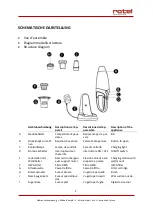 Preview for 2 page of Rotel U606CH3 Instructions For Use Manual