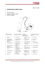 Предварительный просмотр 2 страницы Rotel U651CH1 Instructions For Use Manual