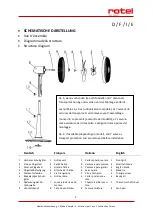 Preview for 2 page of Rotel U740CH1 Instructions For Use Manual