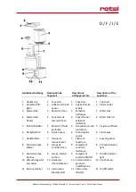 Preview for 2 page of Rotel U744CH1 Instructions For Use Manual