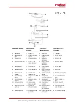 Предварительный просмотр 2 страницы Rotel U7451CH Instructions For Use Manual