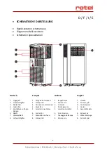 Предварительный просмотр 2 страницы Rotel U791CH1 Instructions For Use Manual