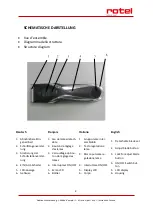 Preview for 2 page of Rotel U851CH1 Instructions For Use Manual