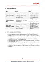 Preview for 11 page of Rotel U905CH1 Instructions For Use Manual