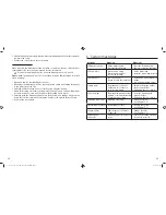 Предварительный просмотр 32 страницы Rotel Universa 785 Instruction Manual