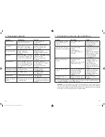 Предварительный просмотр 48 страницы Rotel Universa 785 Instruction Manual