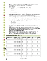 Preview for 19 page of Rotem AC-2000 PLUS Installation Manual