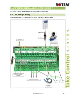 Preview for 28 page of Rotem AC-2000 PLUS Installation Manual