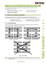 Preview for 26 page of Rotem P-COMM-V1 User & Installation Manual