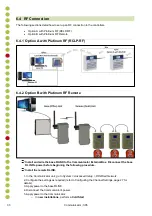 Preview for 33 page of Rotem P-COMM-V1 User & Installation Manual