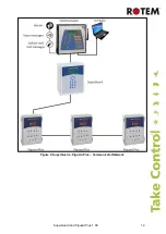 Preview for 12 page of Rotem Piguard Plus Installation And User Manual