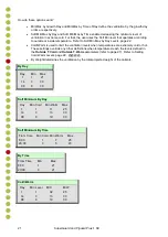 Preview for 21 page of Rotem Piguard Plus Installation And User Manual