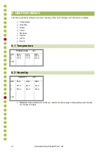 Preview for 41 page of Rotem Piguard Plus Installation And User Manual