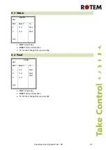 Preview for 42 page of Rotem Piguard Plus Installation And User Manual